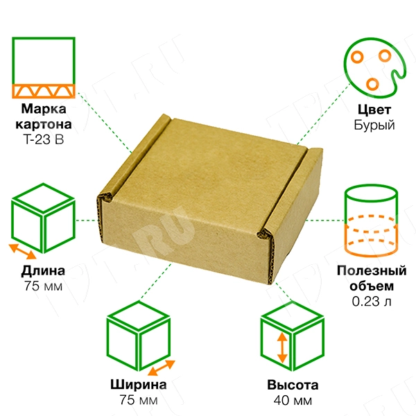 Короб КС-34, 75*75*40 мм