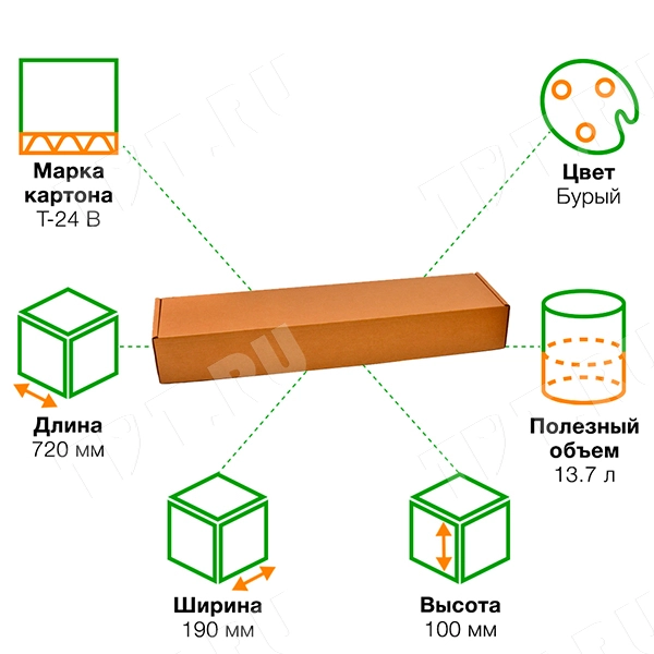 Короб КС-101, 720*190*100 мм