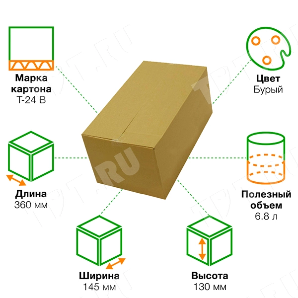 Короб К-112, 360*145*130 мм