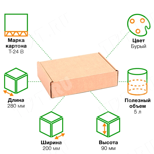 Короб КС-96, 280*200*90 мм
