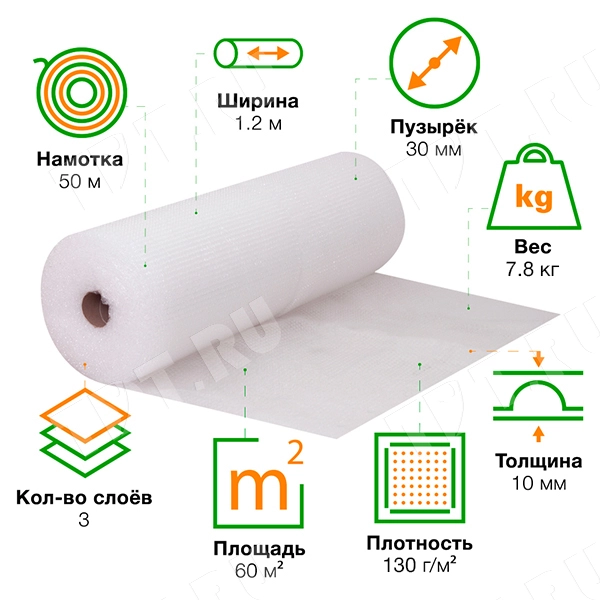 Биг бабл, Т130, 50*1.2 м, 130 г/м², трёхслойный