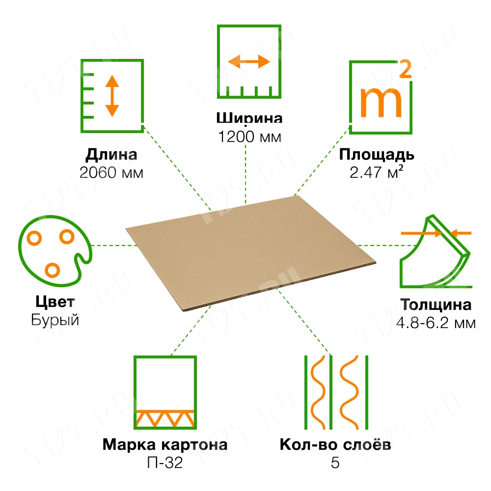 Лист гофрокартона П32, 1200*2060 мм