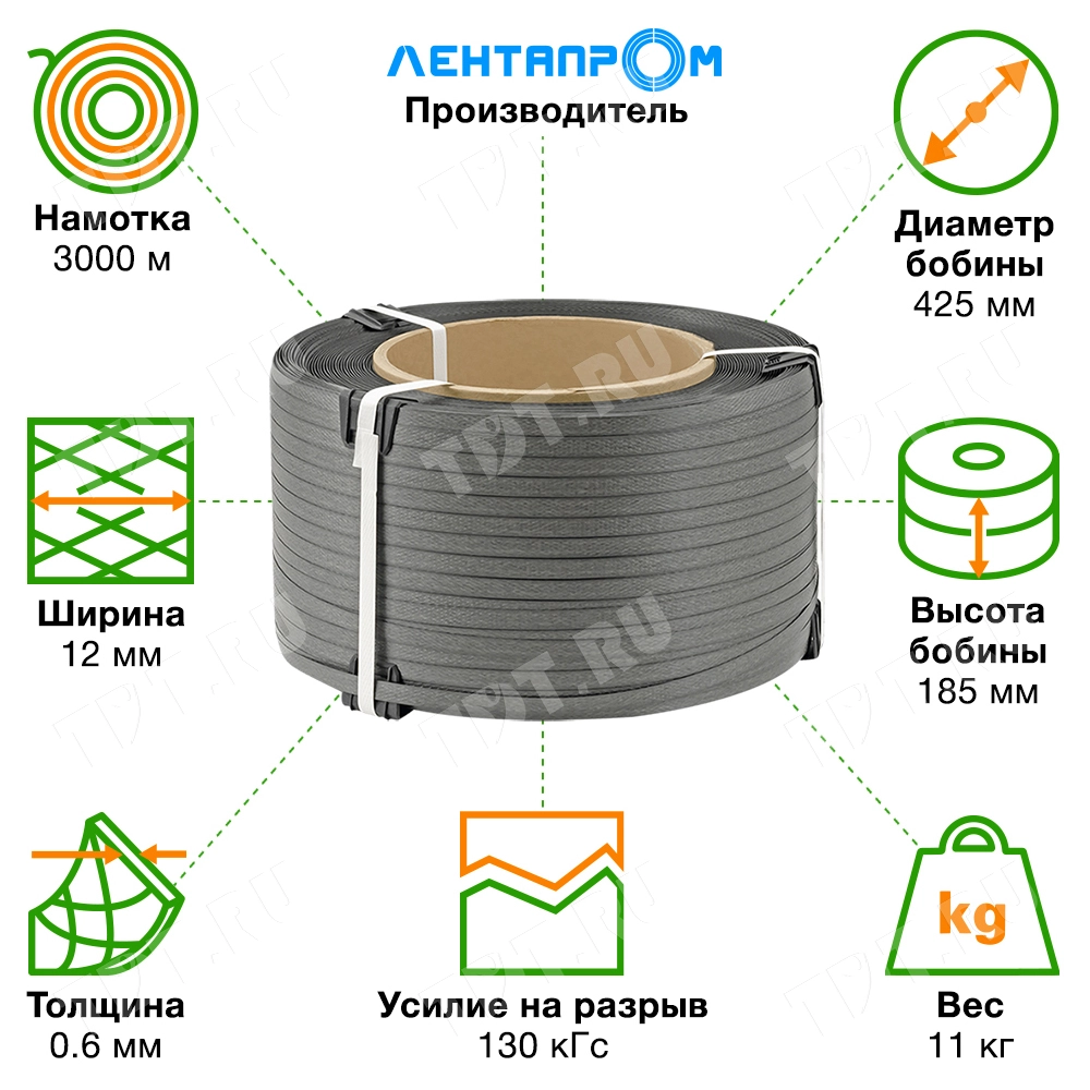 Стреппинг лента полипропиленовая (ПП), 12мм*0.6мм*3000м, серая