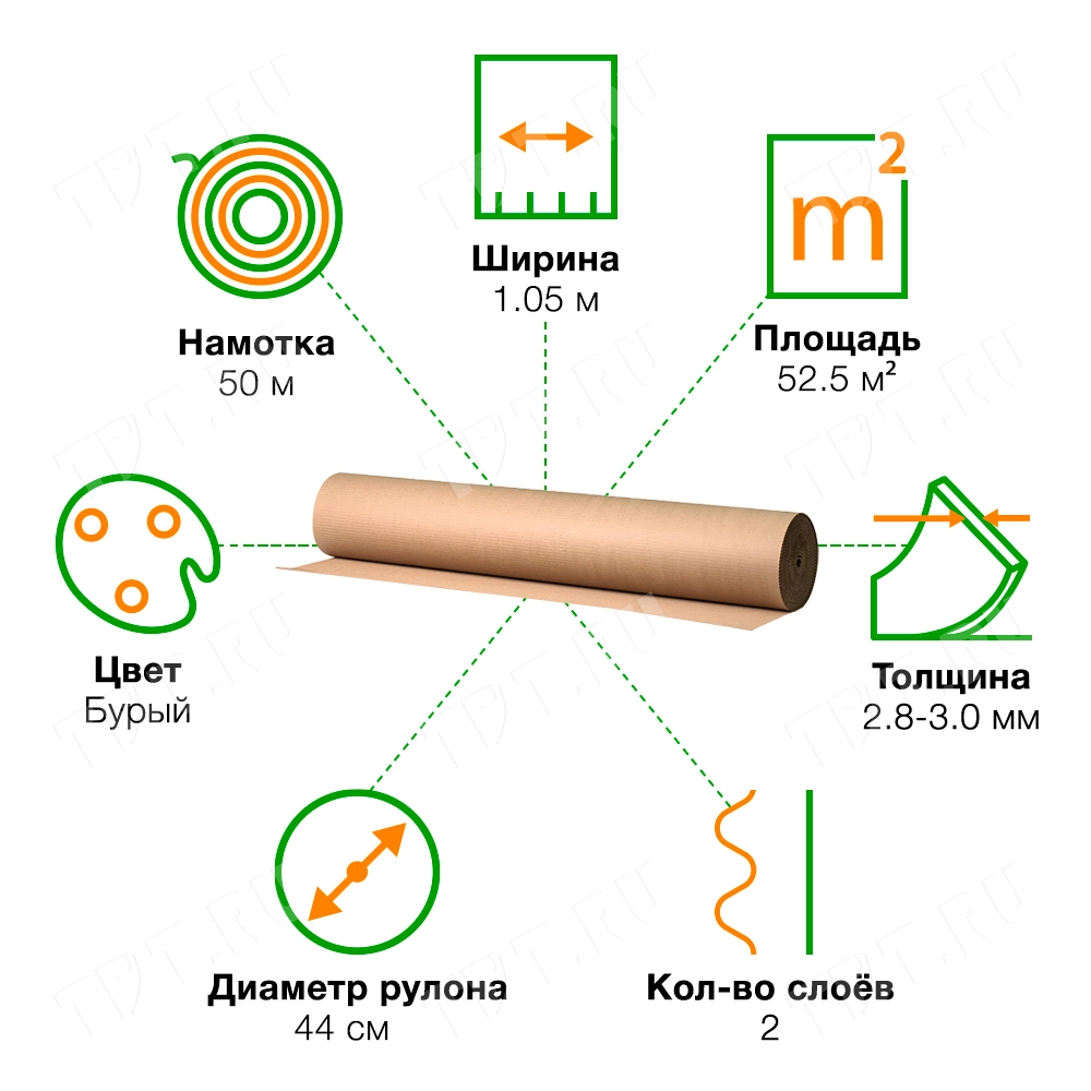 Гофрокартон рулонный Д-21, 50*1.05 м