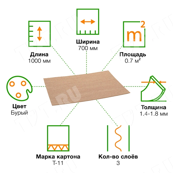 Лист микрогофрокартона T11, бурый/бурый, 1000*700 мм