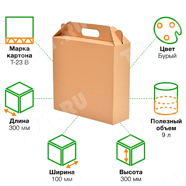 Короб-чемодан, 300*100*300 мм