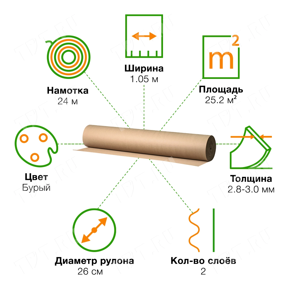 Гофрокартон рулонный Д-21, 24*1.05 м
