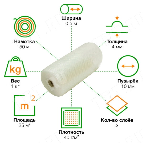 Воздушно пузырьковая пленка, 50*0.5 м «Компакт», 40 г/м², двухслойная