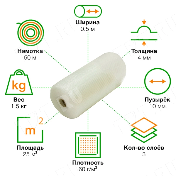 Воздушно пузырьковая пленка, 50*0.5 м «Компакт Плюс», 60 г/м², трёхслойная
