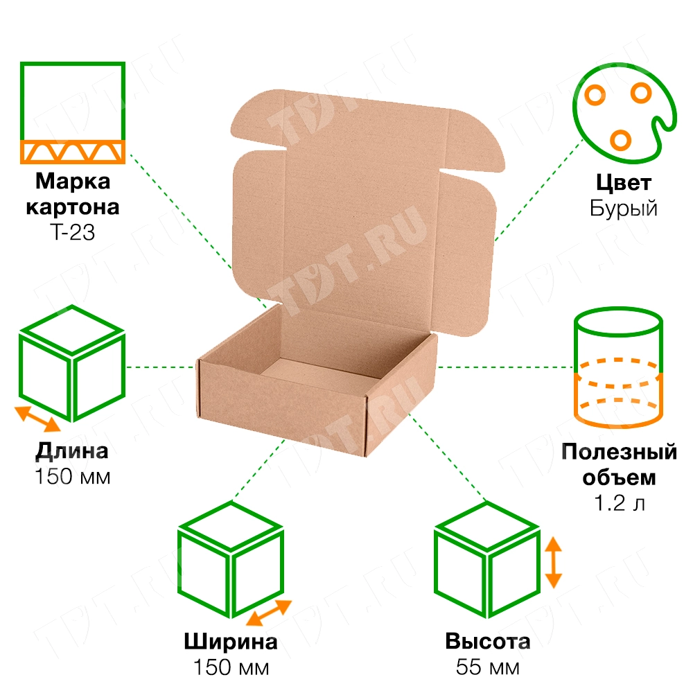 Короб КС-621 МГК, 150*150*55 мм