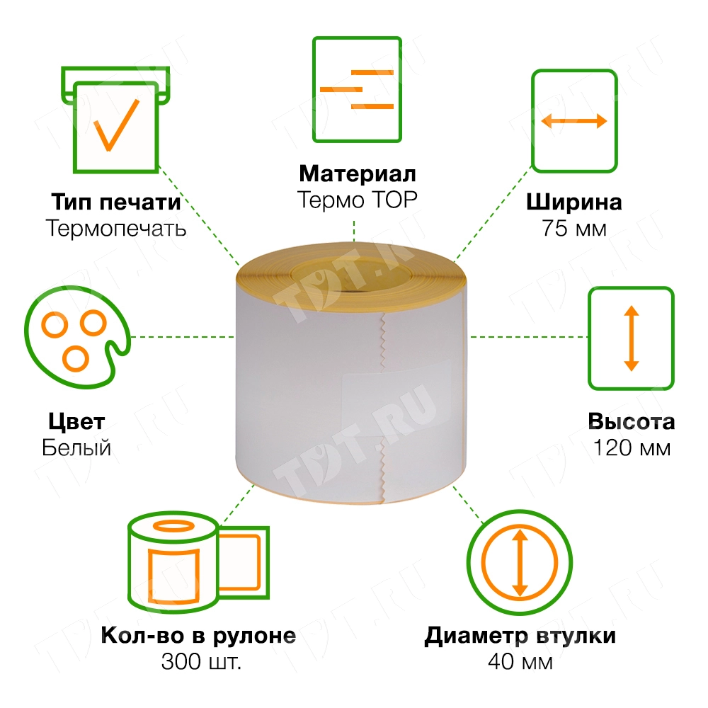 Термоэтикетки TOP 75*120 мм (этикетки для OZON), втулка 40 мм, 300 шт./рол.