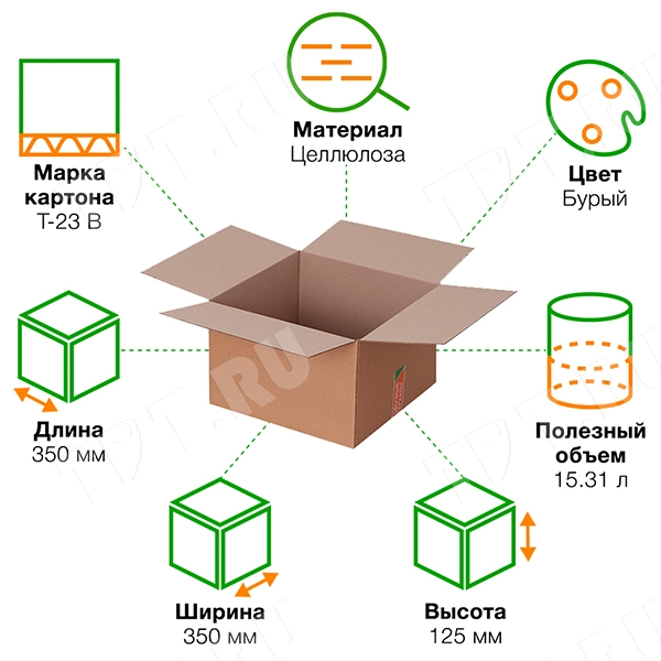 Короб №90, 350*350*125 мм