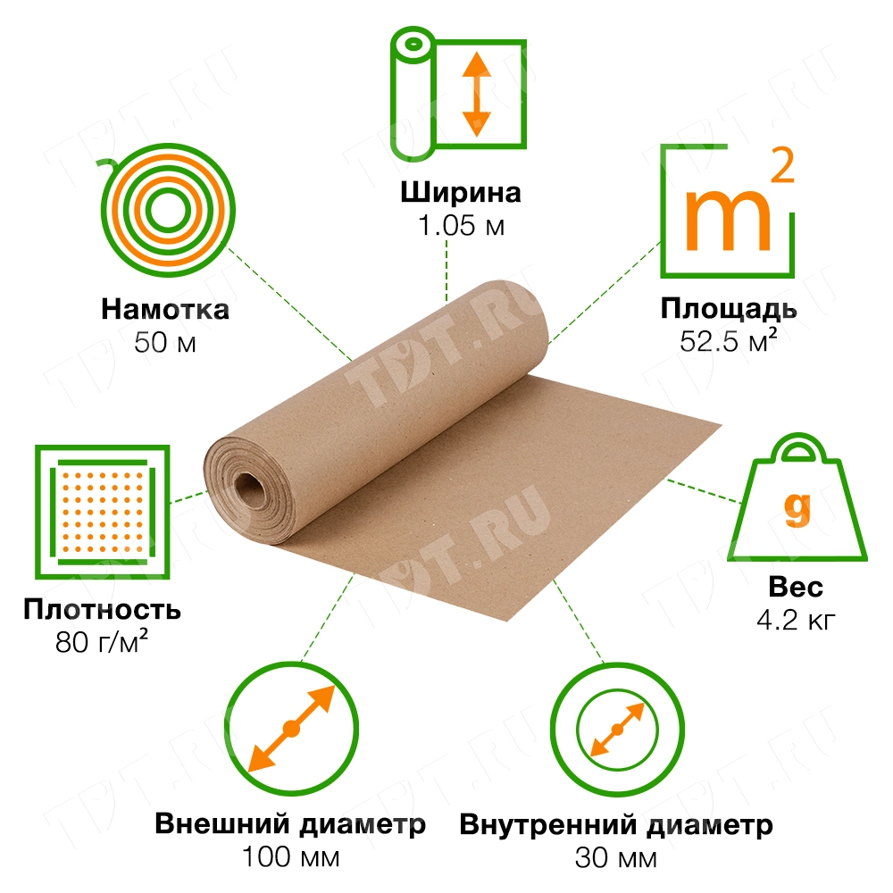 Обёрточная бумага в рулоне, 50*1.05 м, 80 г/м²
