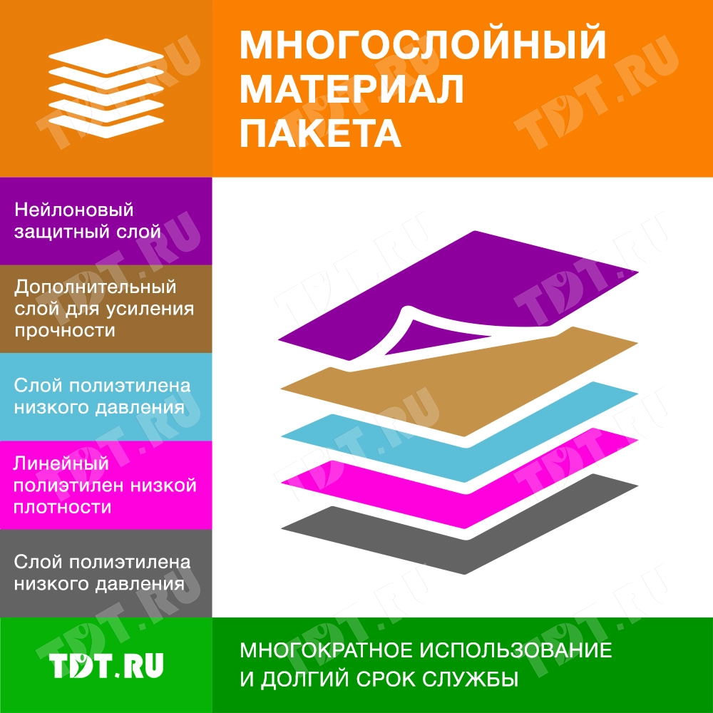 Вакуумный пакет Smart Storage с клапаном и вешалкой, 70*100 см, 1 шт.