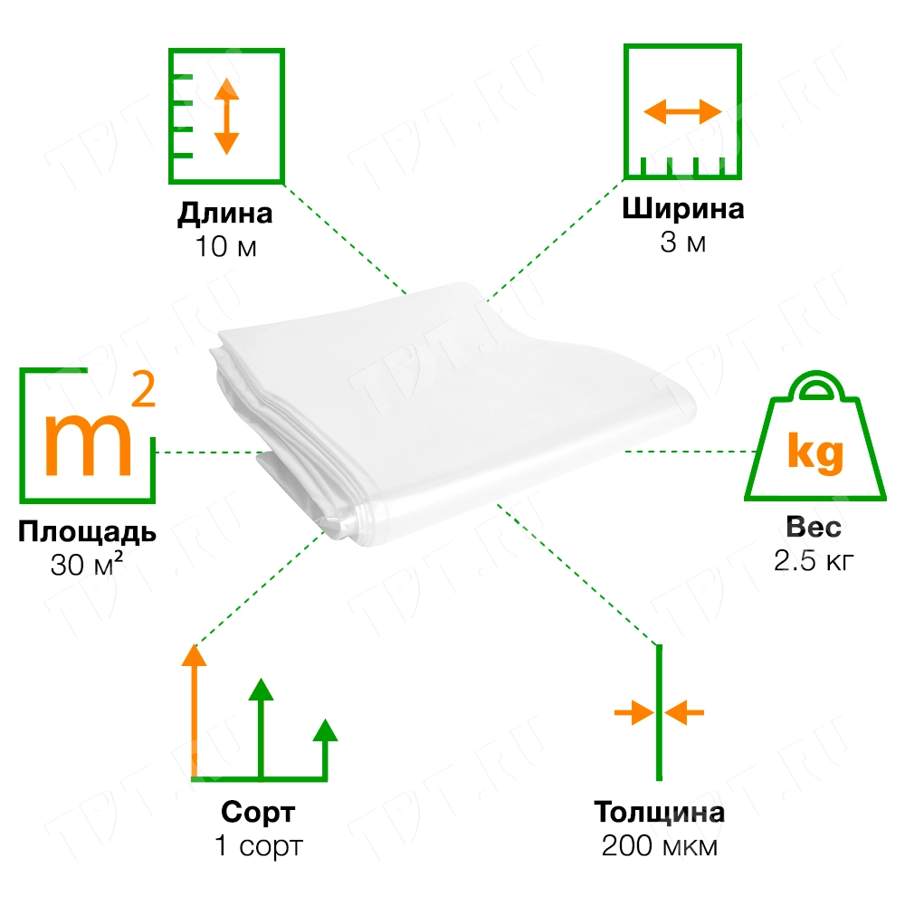 Пленка полиэтиленовая мини ПВД рукав 200, 1 сорт, 1.5*10м