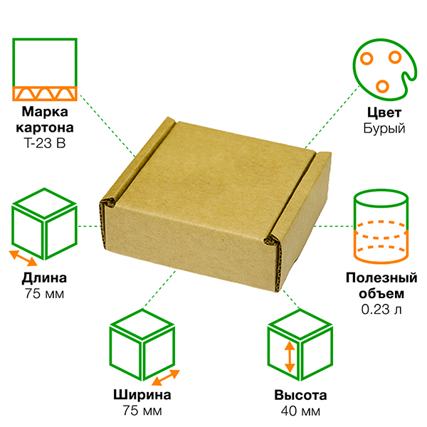 Короб КС-34, 75*75*40 мм Короб КС-34, 75*75*40 мм