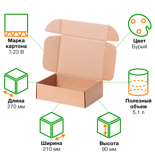 Короб КС-237, 270*210*90 мм Короб КС-237, 270*210*90 мм