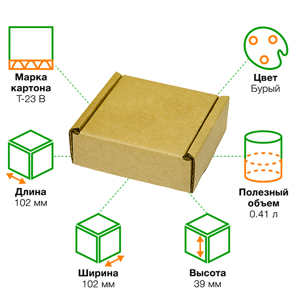 Короб КС-29, 102*102*39 мм Короб КС-29, 102*102*39 мм