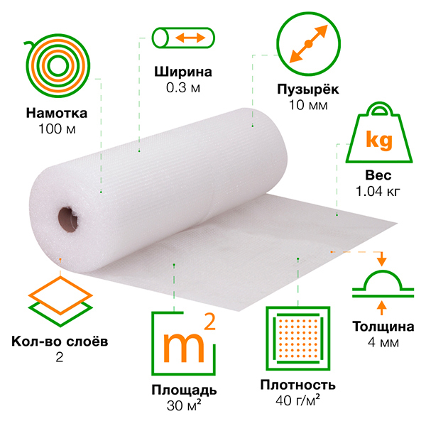 Воздушно пузырьковая пленка, 100*0.3 м «Компакт», 40 г/м², двухслойная Воздушно пузырьковая пленка, 100*0.3 м «Компакт», 40 г/м², двухслойная