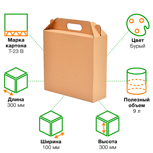 Короб-чемодан, 300*100*300 мм Короб-чемодан, 300*100*300 мм
