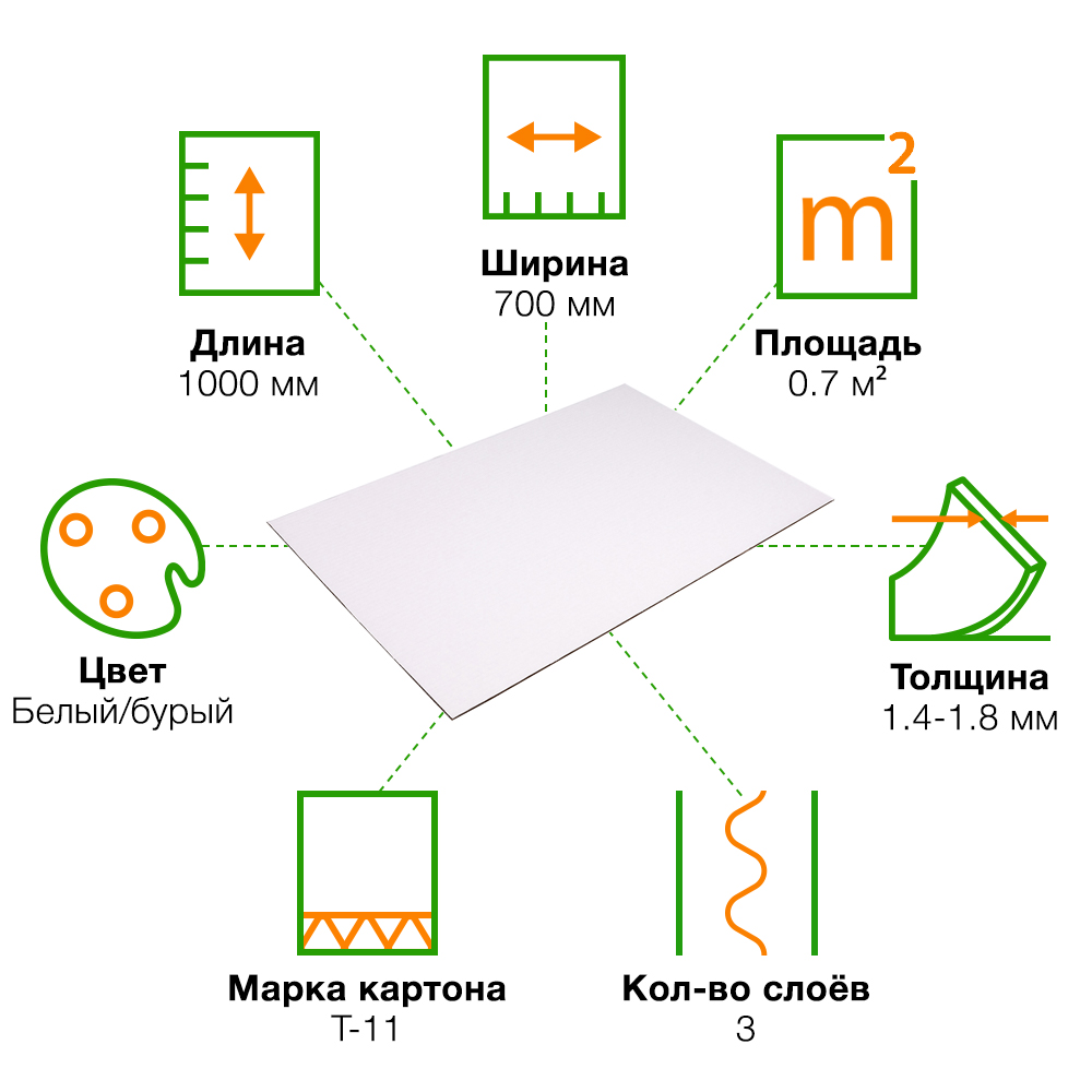 Лист микрогофрокартона T11, бело-бурый, 1000*700 мм Лист микрогофрокартона T11, бело-бурый, 1000*700 мм