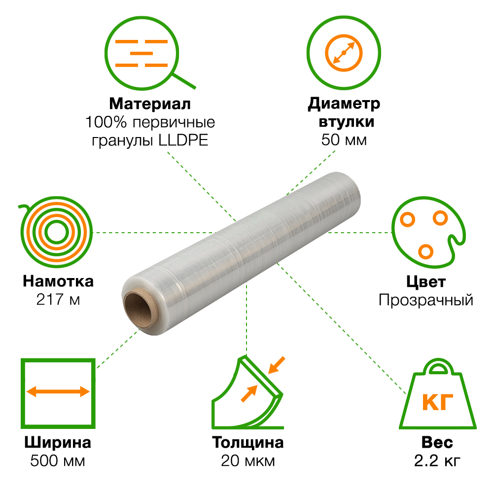 Стрейч пленка прозрачная в рулоне, 500 мм, 20 мкм, 2.2 кг, 1 сорт Стрейч пленка прозрачная в рулоне, 500 мм, 20 мкм, 2.2 кг, 1 сорт