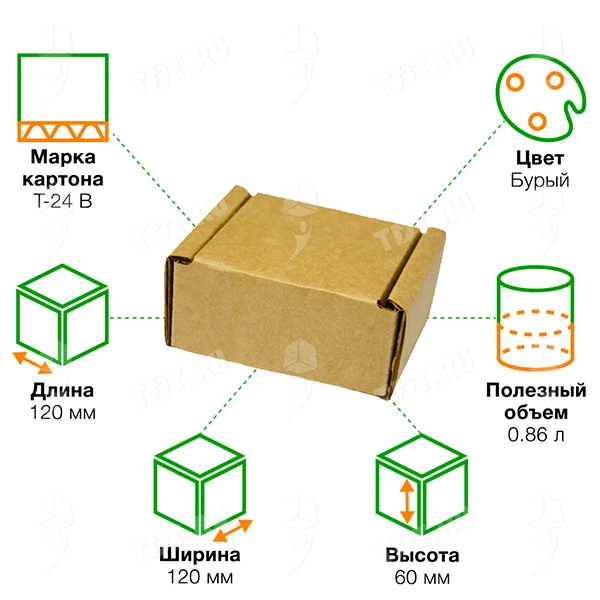 Короб КС-4, 120*120*60 мм