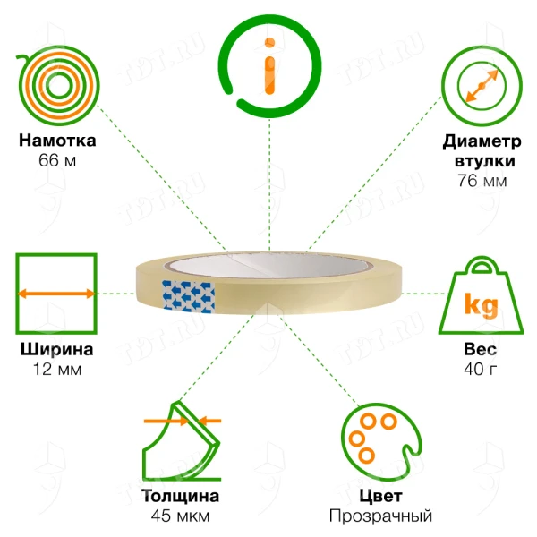 Прозрачная липкая лента для обвязки пакетов, 12мм*66м
