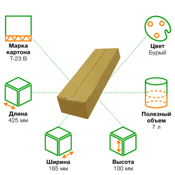 Короб К-60, 425*165*100 мм