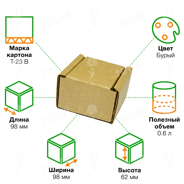 Короб КС-23, 98*98*62 мм