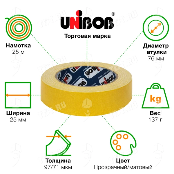 Клейкая лента Unibob® двухсторонняя, 25мм*25м