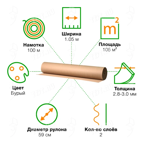 Гофрокартон рулонный Д-21, 100*1.05 м