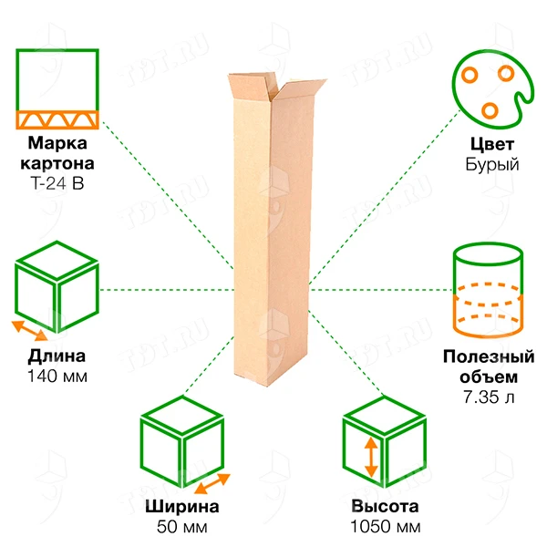 Короб К-114, 140*50*1050 мм