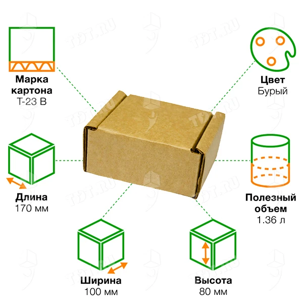 Короб КС-42, 170*100*80 мм