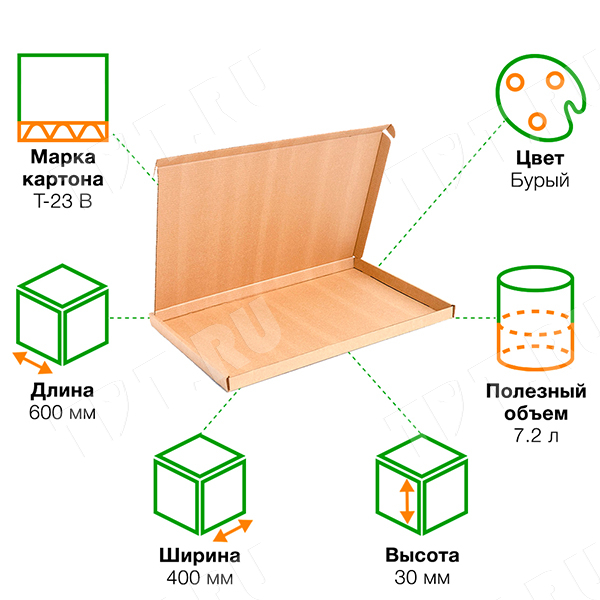 Самосборный короб №65, 600*400*30 мм, Т-23 В