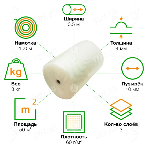 Воздушно пузырьковая пленка, 100*0.5 м «Компакт Плюс», 60 г/м², трёхслойная
