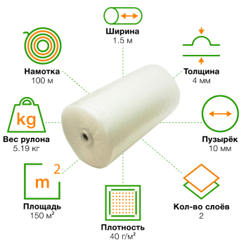 ОПТ - Воздушно пузырьковая пленка, 100*1.5 м «Стандарт», 40 г/м², двухслойная