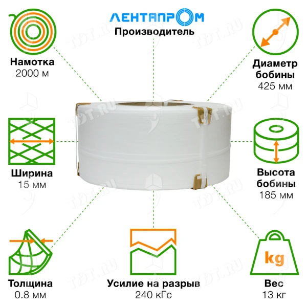 Лента полипропиленовая (ПП), 15мм*0.8мм*2000м, белая