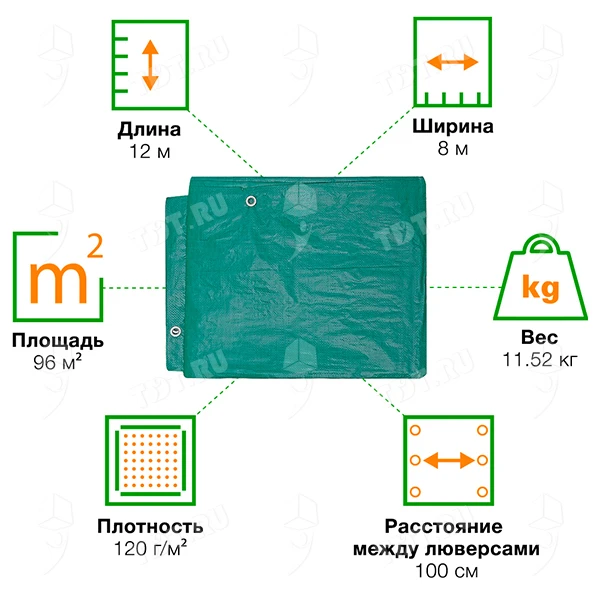 Защитный тент «Тарпаулин®» с люверсами зеленый, 8*12 м, 120 г/м²