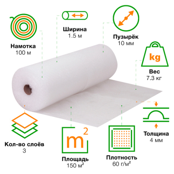 Воздушно пузырьковая пленка, 100*1.5 м «Стандарт Плюс», 60 г/м², трёхслойная