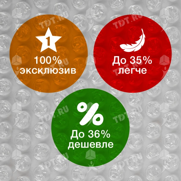 Воздушно пузырьковая пленка, 100*0.75 м «МиниБабл», 25 г/м², двухслойная