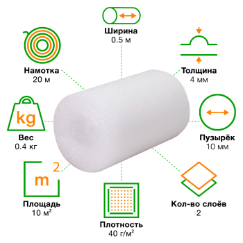 Воздушно пузырьковая пленка, 20*0.5 м «Компакт», 40 г/м², двухслойная, без втулки
