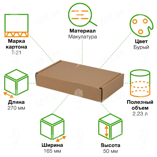 Почтовый короб «Бизнес», тип «E», 270*165*50 мм, T21, 100% вторсырье