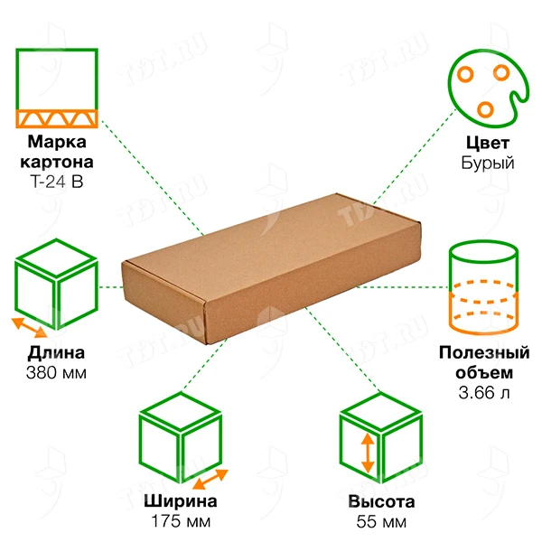 Короб КС-55, 380*175*55 мм