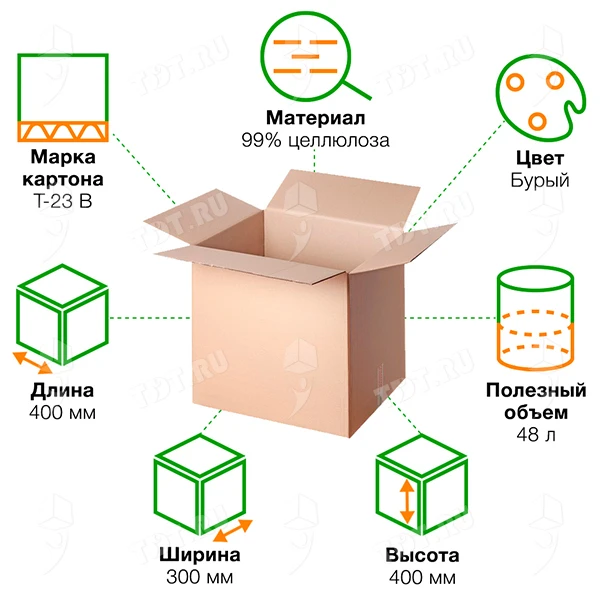 Картонный короб Деловые Линии тип «D2», 400*300*400 мм