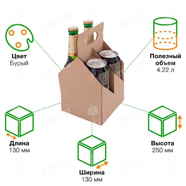 Картонная коробка №96 под четыре бутылки, 130*130*250 мм