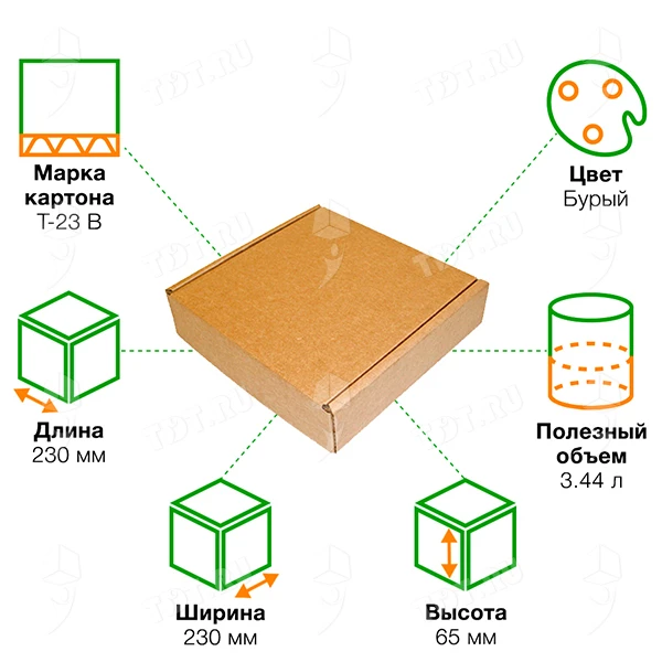 Короб КС-3, 230*230*65 мм