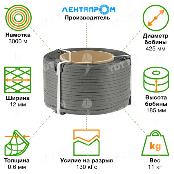 Стреппинг лента полипропиленовая (ПП), 12мм*0.6мм*3000м, серая