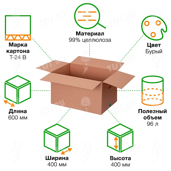 Короб №10/1 для хранения вещей (премиум) с ручками, 600*400*400 мм