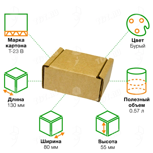 Короб КС-27, 130*80*55 мм